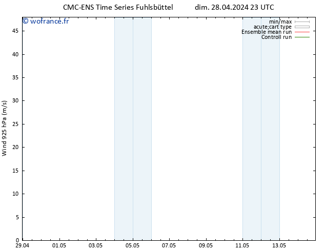 Vent 925 hPa CMC TS dim 28.04.2024 23 UTC