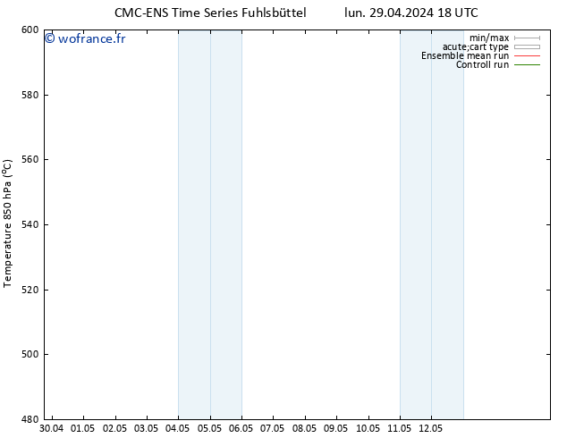 Géop. 500 hPa CMC TS mar 30.04.2024 12 UTC