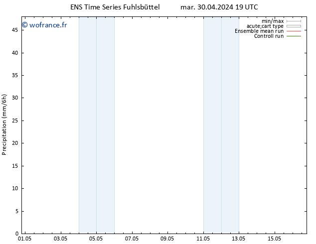 Précipitation GEFS TS jeu 02.05.2024 07 UTC