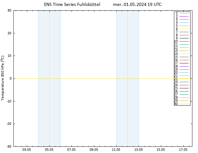 Temp. 850 hPa GEFS TS mer 01.05.2024 19 UTC