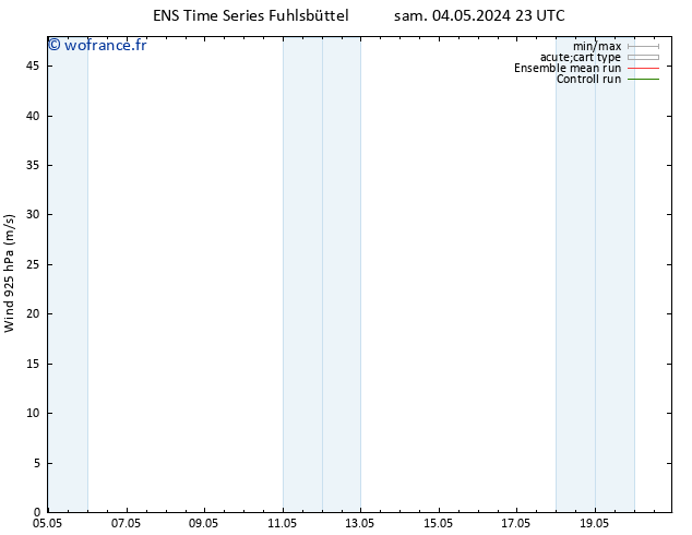 Vent 925 hPa GEFS TS mar 07.05.2024 11 UTC