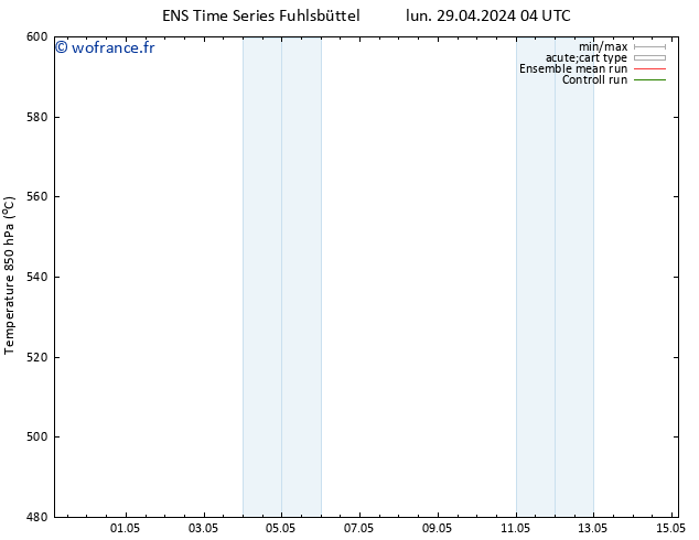 Géop. 500 hPa GEFS TS jeu 09.05.2024 04 UTC