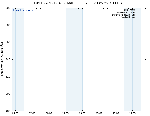 Géop. 500 hPa GEFS TS dim 05.05.2024 01 UTC