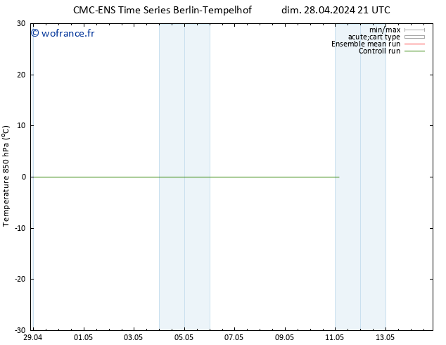 Temp. 850 hPa CMC TS dim 28.04.2024 21 UTC