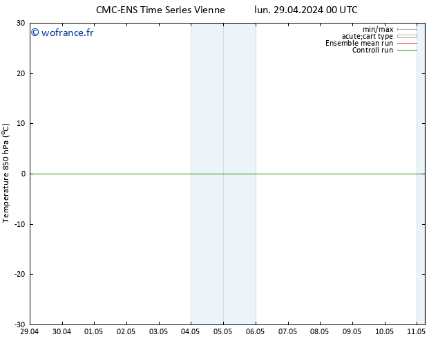 Temp. 850 hPa CMC TS jeu 09.05.2024 00 UTC