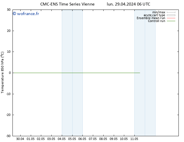 Temp. 850 hPa CMC TS jeu 09.05.2024 06 UTC