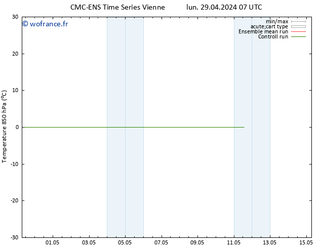 Temp. 850 hPa CMC TS lun 29.04.2024 13 UTC