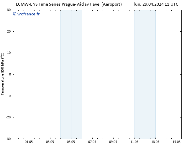 Temp. 850 hPa ALL TS mar 30.04.2024 11 UTC