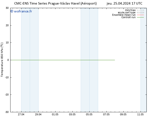 Temp. 850 hPa CMC TS jeu 25.04.2024 17 UTC