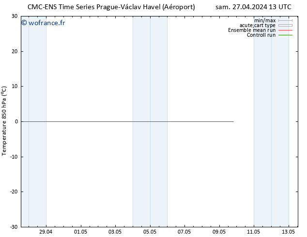 Temp. 850 hPa CMC TS sam 27.04.2024 13 UTC