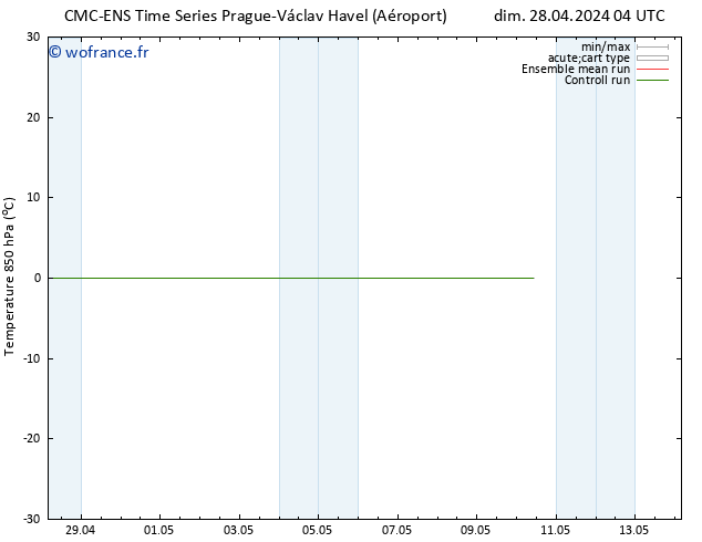 Temp. 850 hPa CMC TS dim 28.04.2024 04 UTC