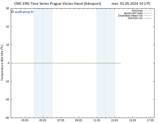 Temp. 850 hPa CMC TS dim 05.05.2024 16 UTC
