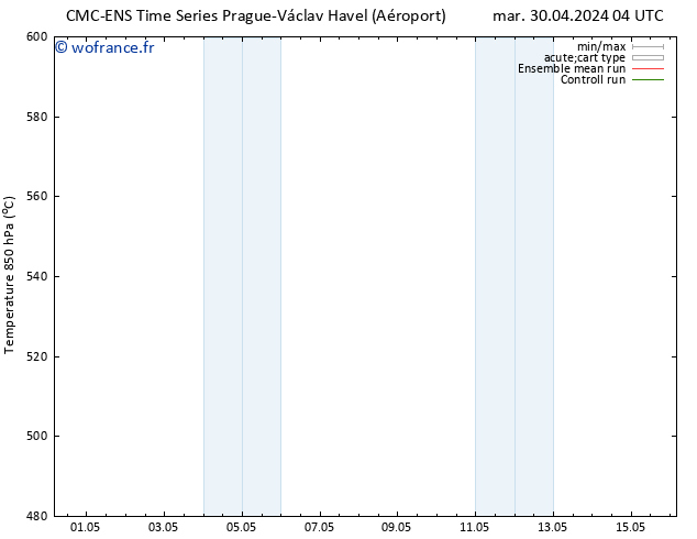 Géop. 500 hPa CMC TS jeu 02.05.2024 16 UTC