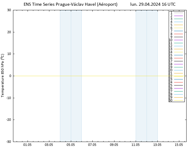 Temp. 850 hPa GEFS TS lun 29.04.2024 16 UTC