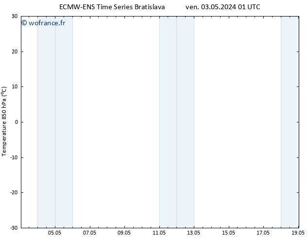 Temp. 850 hPa ALL TS sam 04.05.2024 01 UTC