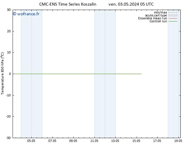 Temp. 850 hPa CMC TS lun 13.05.2024 05 UTC