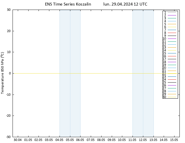 Temp. 850 hPa GEFS TS lun 29.04.2024 12 UTC