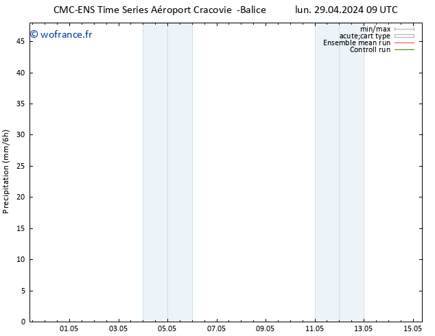 Précipitation CMC TS mer 01.05.2024 21 UTC