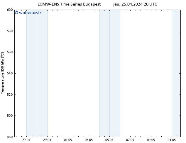 Géop. 500 hPa ALL TS sam 11.05.2024 20 UTC