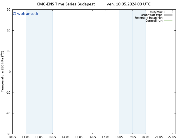 Temp. 850 hPa CMC TS mar 14.05.2024 18 UTC