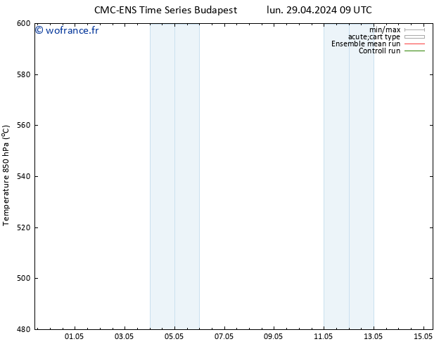 Géop. 500 hPa CMC TS jeu 09.05.2024 09 UTC