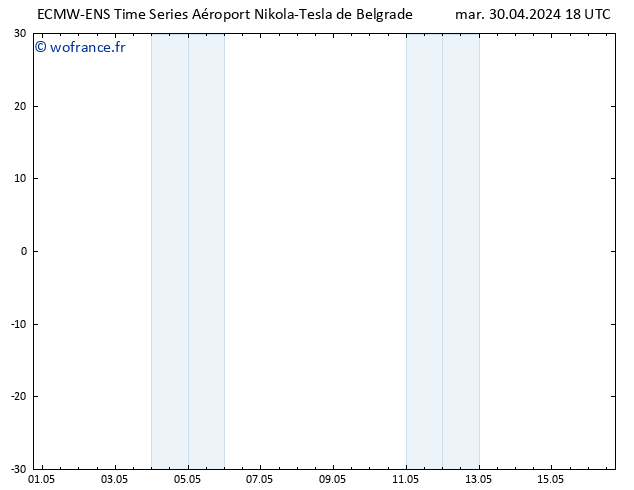 Vent 925 hPa ALL TS mer 01.05.2024 18 UTC