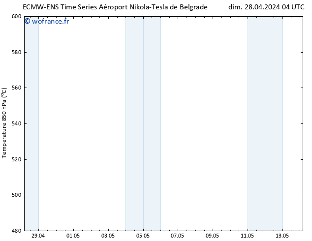 Géop. 500 hPa ALL TS jeu 02.05.2024 16 UTC