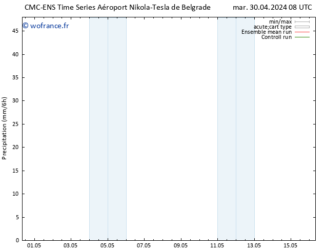 Précipitation CMC TS dim 05.05.2024 20 UTC