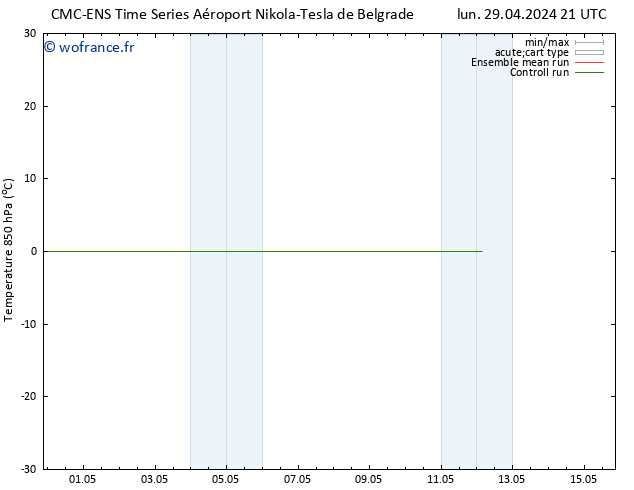 Temp. 850 hPa CMC TS lun 29.04.2024 21 UTC