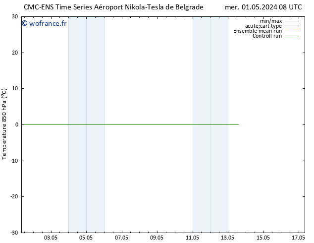 Temp. 850 hPa CMC TS dim 05.05.2024 14 UTC