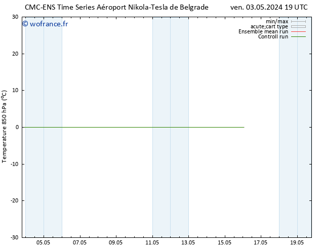 Temp. 850 hPa CMC TS lun 13.05.2024 19 UTC