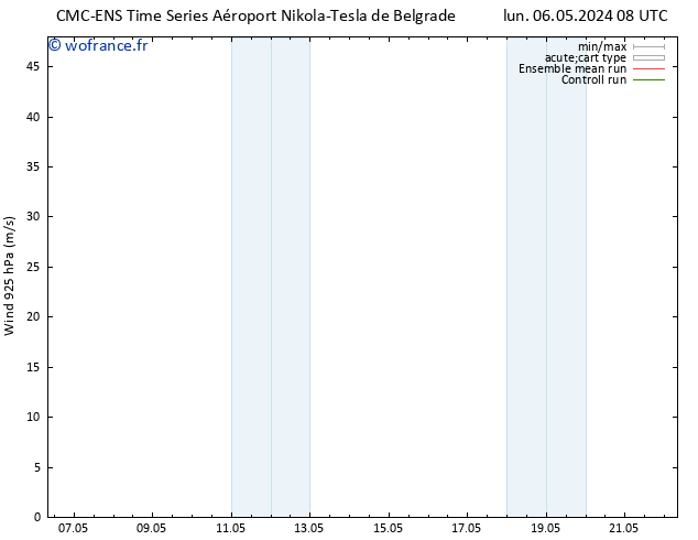 Vent 925 hPa CMC TS sam 11.05.2024 02 UTC