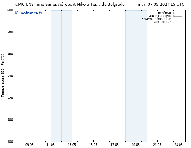 Géop. 500 hPa CMC TS dim 19.05.2024 21 UTC
