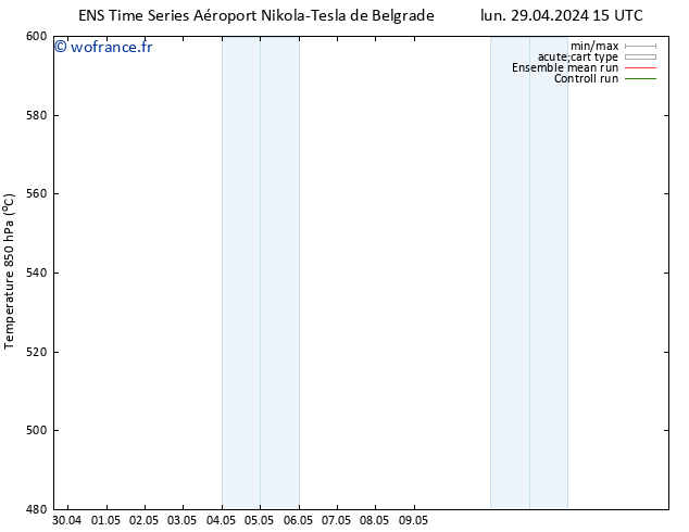 Géop. 500 hPa GEFS TS mer 15.05.2024 15 UTC