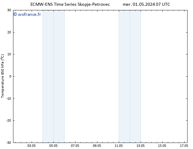 Temp. 850 hPa ALL TS mer 01.05.2024 13 UTC