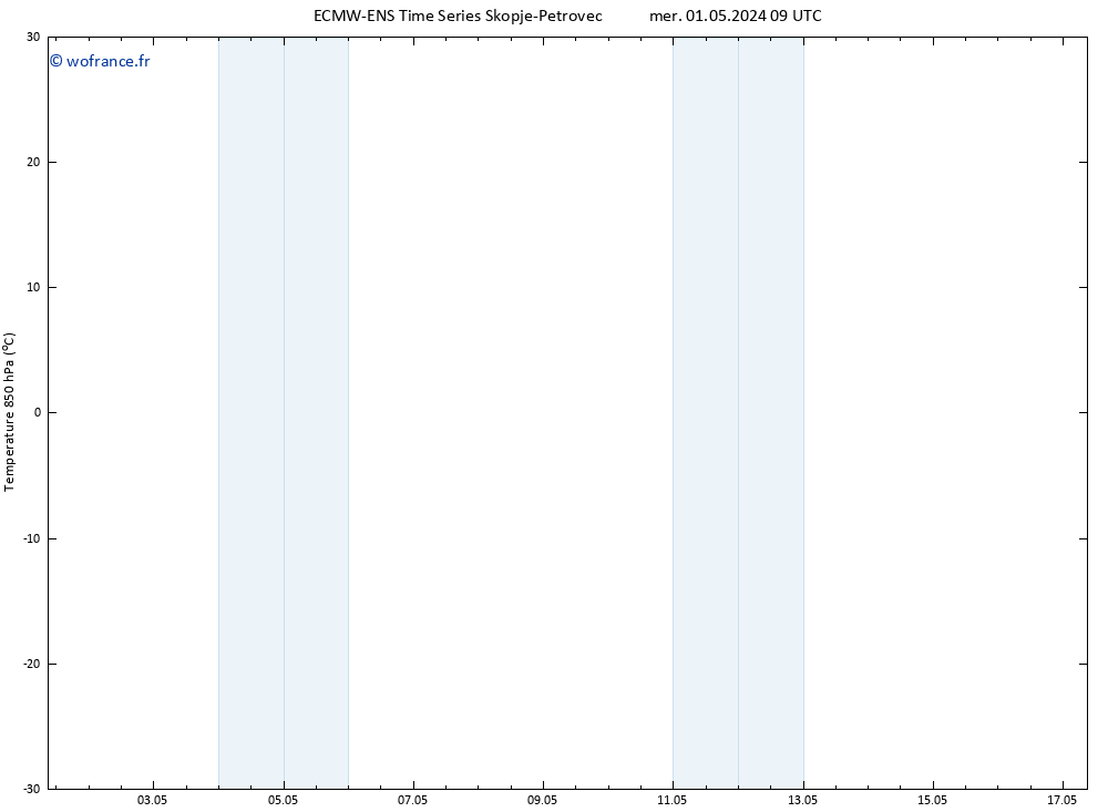 Temp. 850 hPa ALL TS mer 01.05.2024 15 UTC