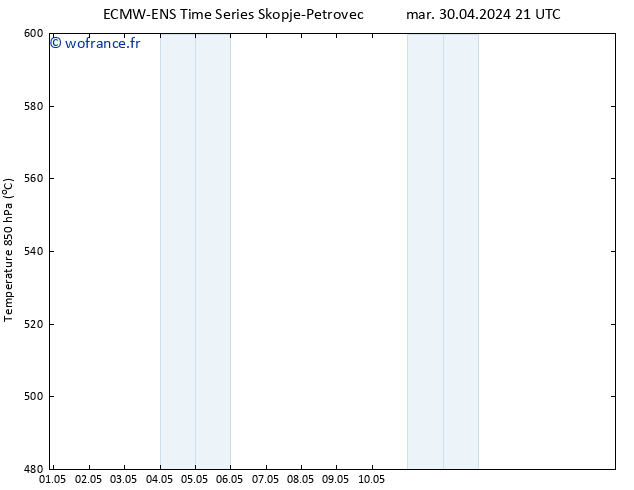 Géop. 500 hPa ALL TS mer 01.05.2024 03 UTC