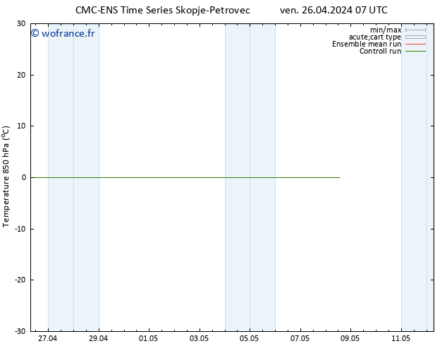 Temp. 850 hPa CMC TS ven 26.04.2024 07 UTC