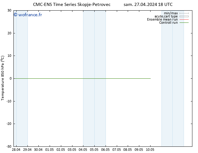 Temp. 850 hPa CMC TS sam 27.04.2024 18 UTC