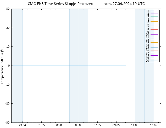 Temp. 850 hPa CMC TS sam 27.04.2024 19 UTC