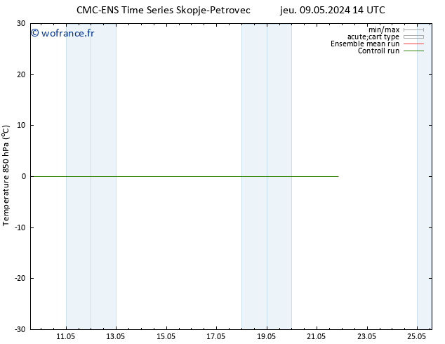 Temp. 850 hPa CMC TS sam 11.05.2024 14 UTC