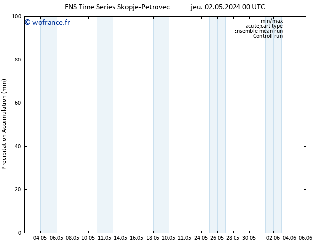 Précipitation accum. GEFS TS sam 18.05.2024 00 UTC