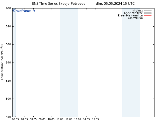 Géop. 500 hPa GEFS TS dim 05.05.2024 21 UTC