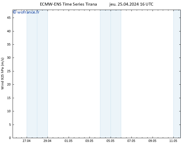 Vent 925 hPa ALL TS jeu 25.04.2024 22 UTC