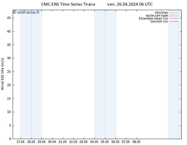 Vent 925 hPa CMC TS ven 26.04.2024 06 UTC