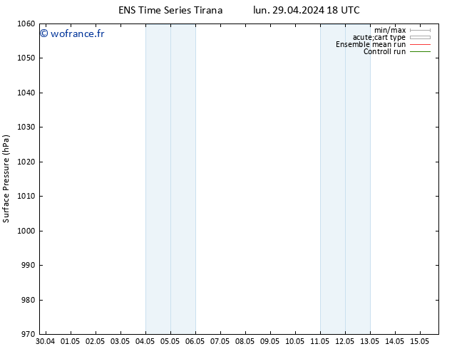 pression de l'air GEFS TS ven 03.05.2024 18 UTC