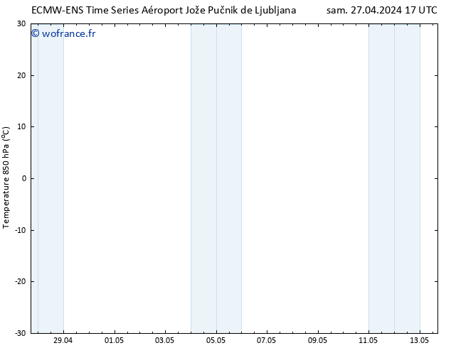 Temp. 850 hPa ALL TS sam 27.04.2024 17 UTC