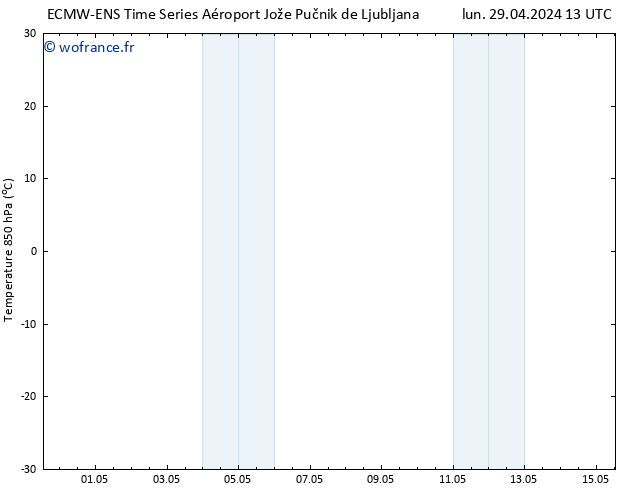 Temp. 850 hPa ALL TS mar 30.04.2024 13 UTC