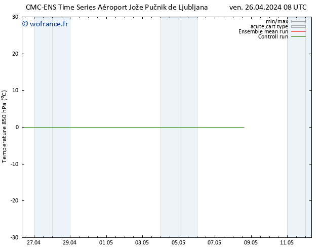 Temp. 850 hPa CMC TS ven 26.04.2024 08 UTC