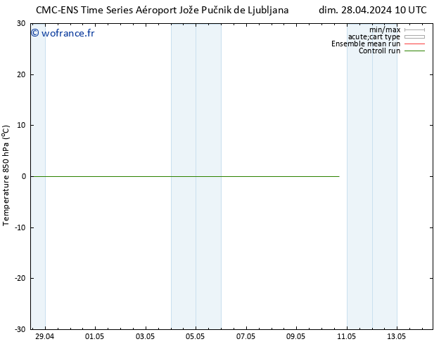 Temp. 850 hPa CMC TS lun 29.04.2024 04 UTC